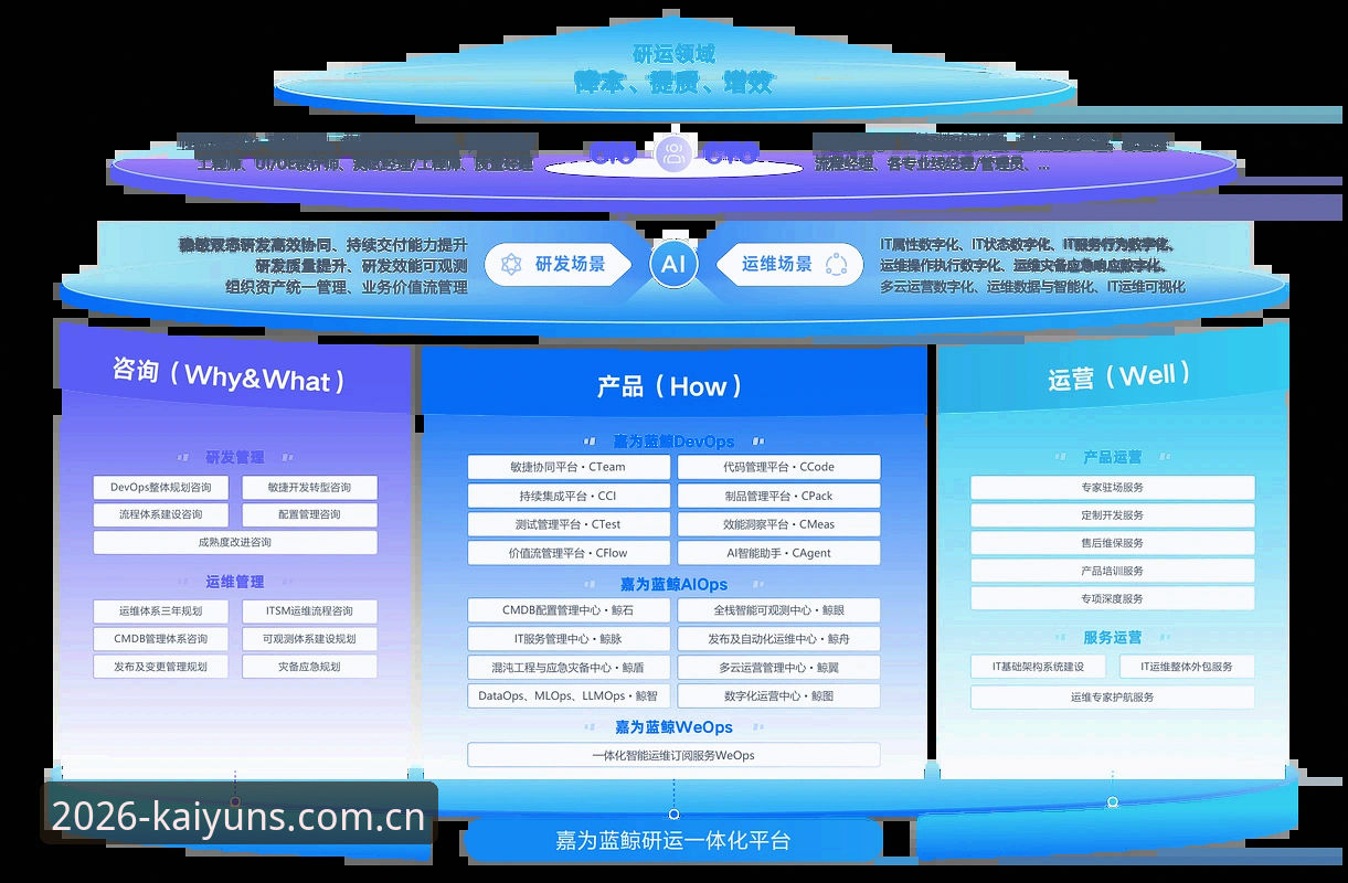 资深用户深度体验：2026kaiyun平台到底好不好用？从安装到直播全流程心得